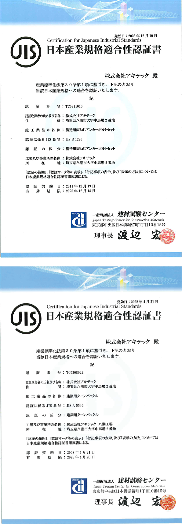 日本産業規格適合性認定書